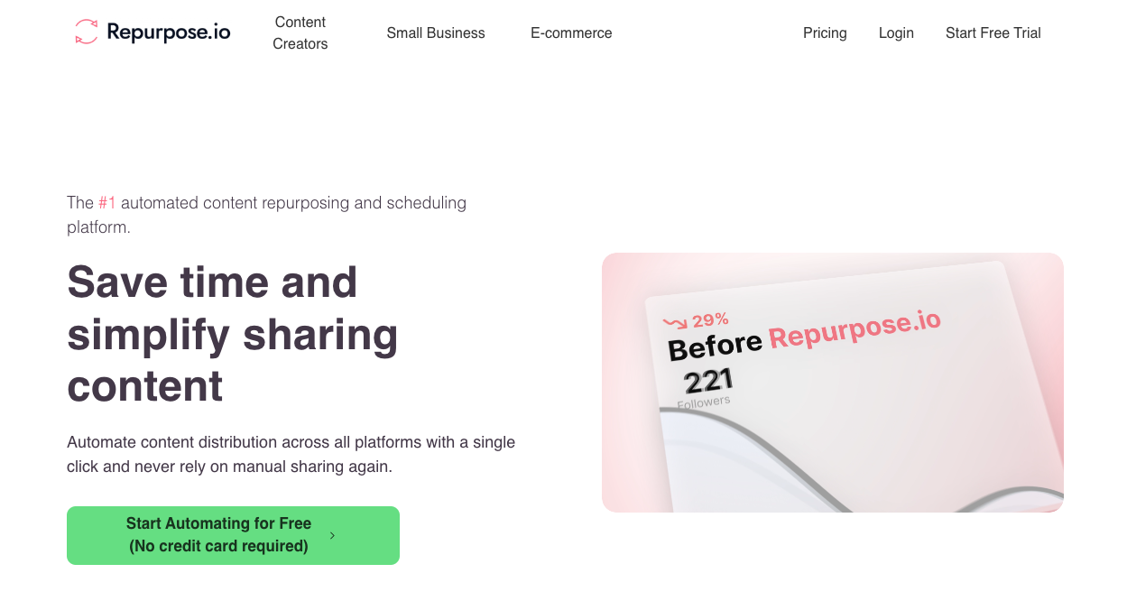 Repurpose.io Content Repurposing Service